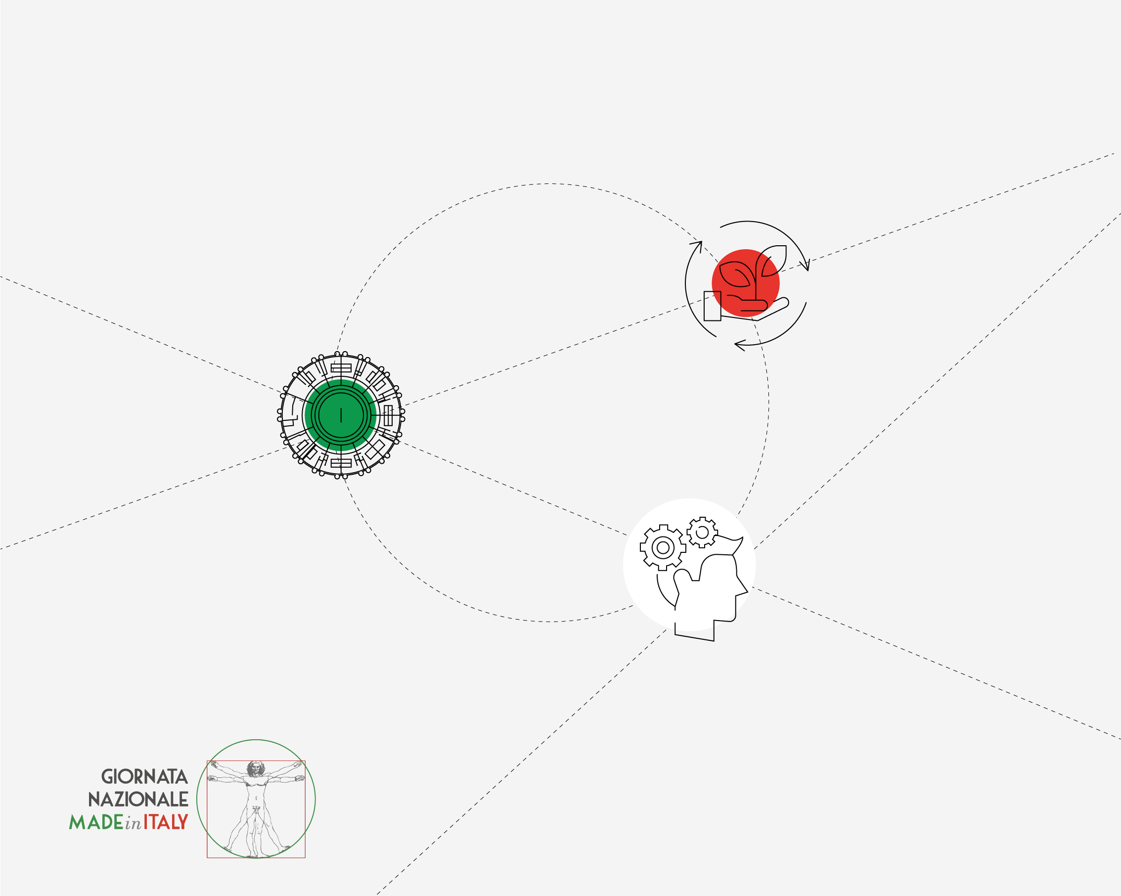 Made in Italy Day 2026, Fondazione MAIRE – ETS is participating by celebrating “home-grown” excellence: training courses on engineering past and future
